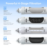 An infographic of the Brio Moderna 4-Stage Reverse Osmosis Bottleless Water Cooler displays labeled sediment, pre-carbon, reverse osmosis, and post-carbon cartridges with brief descriptions against a blue and white background.