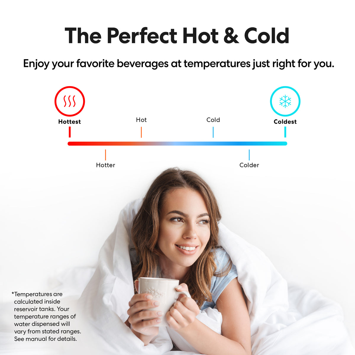 A woman wrapped in a blanket holds a mug, smiling. Above her is a temperature scale from hottest to coldest with icons and the text: Enjoy the perfect hot & cold—just like you’d get from the Moderna 730 RO Reverse Osmosis Bottleless Water Dispenser—for pure, refreshing comfort every time.