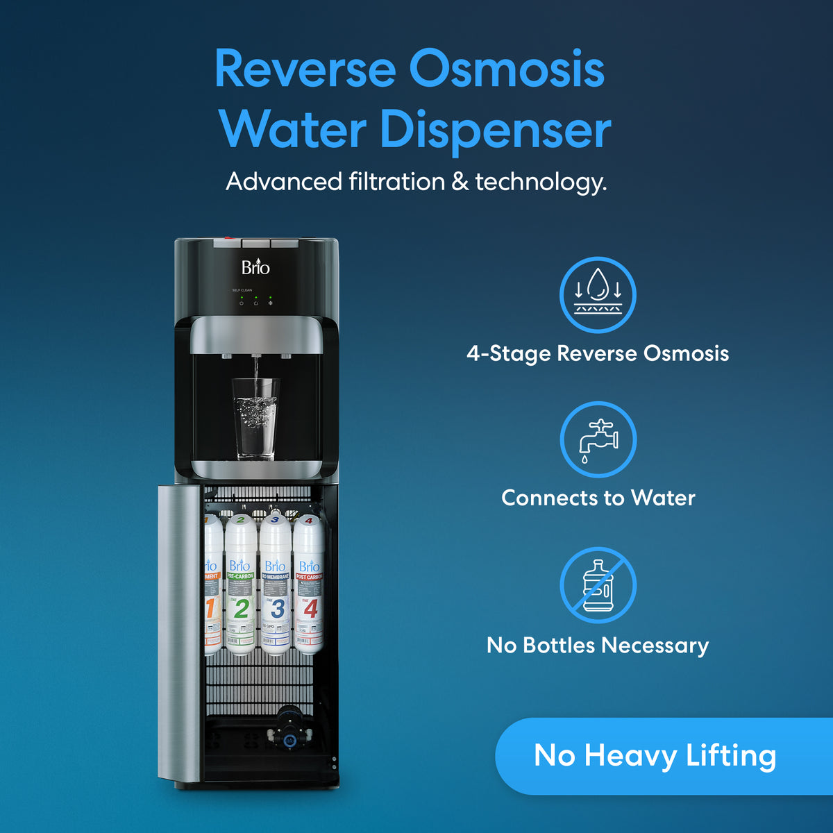 Reverse Osmosis Bottleless Water Dispenser – Model 420 RO, shown dispensing water into a glass, features an open compartment displaying four filter cartridges for advanced 4-stage filtration. Text highlights bottleless convenience and direct water connection, set against a blue background.