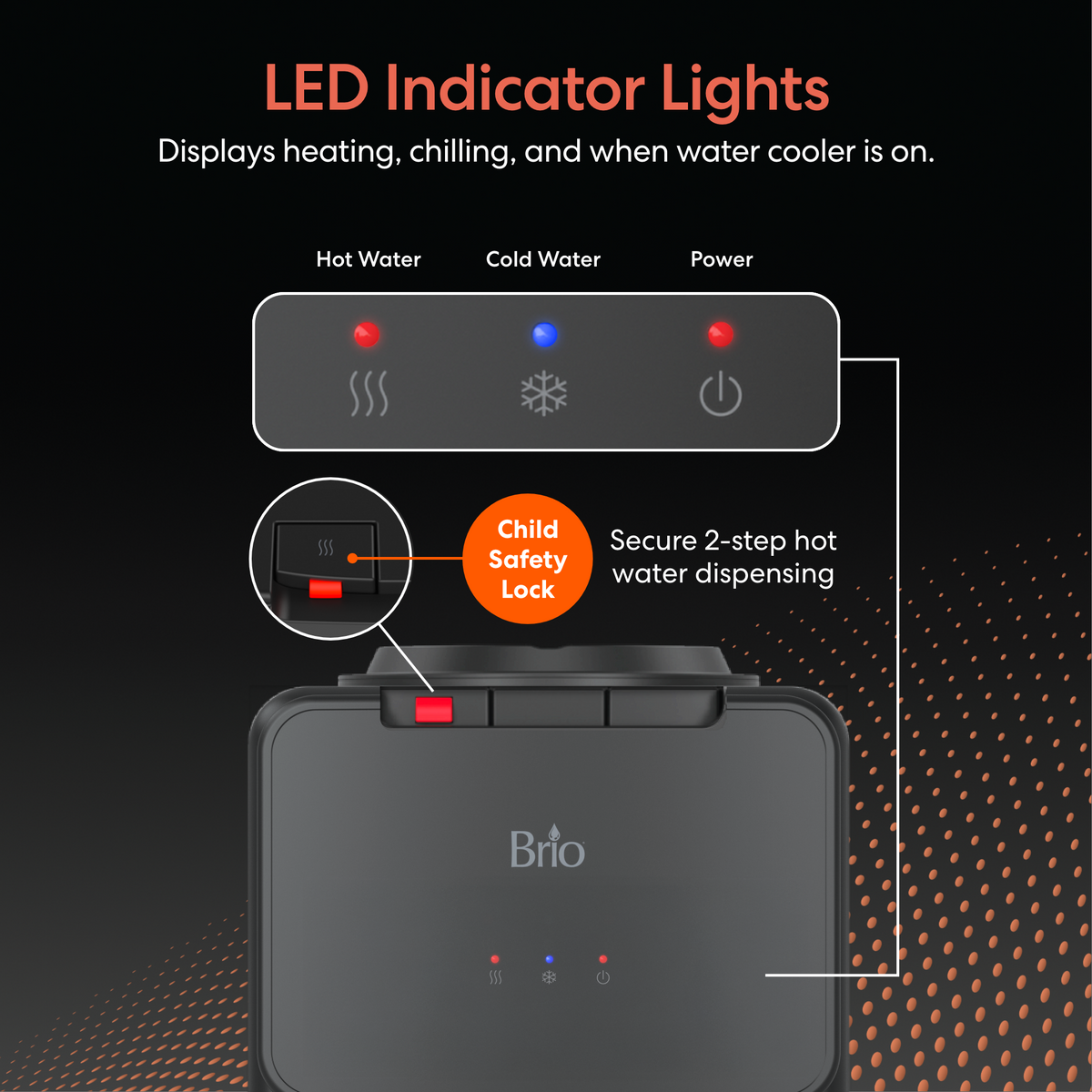 Diagram showing LED indicator lights for hot, cold, and power on the Top Load Water Cooler Stainless Steel-130 Series, highlighting a child safety lock for hot water. The Brio brand logo appears on the cooler, which offers dual-temperature dispensing and a convenient no-spill system for easy bottle replacement.