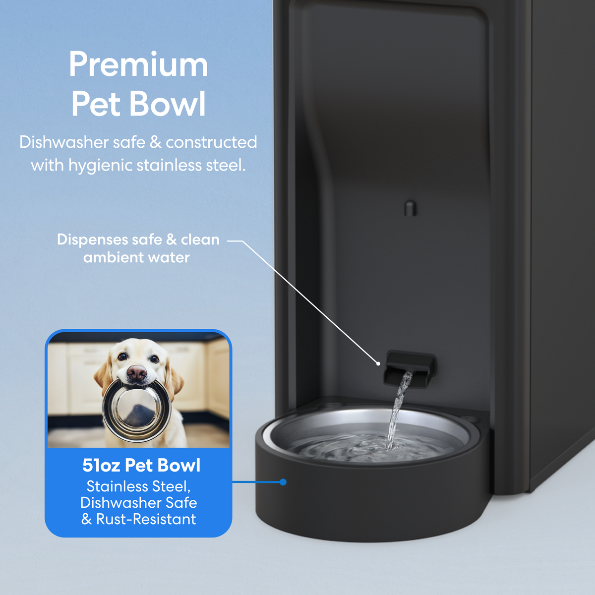 A Top Load Water Dispenser with Built-In Pet Station - Model 320 is shown filling a stainless steel pet bowl with water. An inset image features a dog holding the same bowl. Text highlights the bowl’s features: 51oz capacity, dishwasher safe, and rust-resistant stainless steel—making it perfect for any pet station setup.