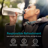Person drinking from a water bottle with 'Responsible Refreshment' text and icons.