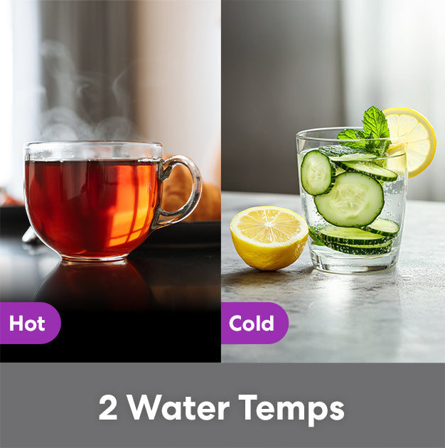 Two images showing a hot cup of tea and a glass of cold water with cucumbers and lemon, labeled 'Hot' and 'Cold'.