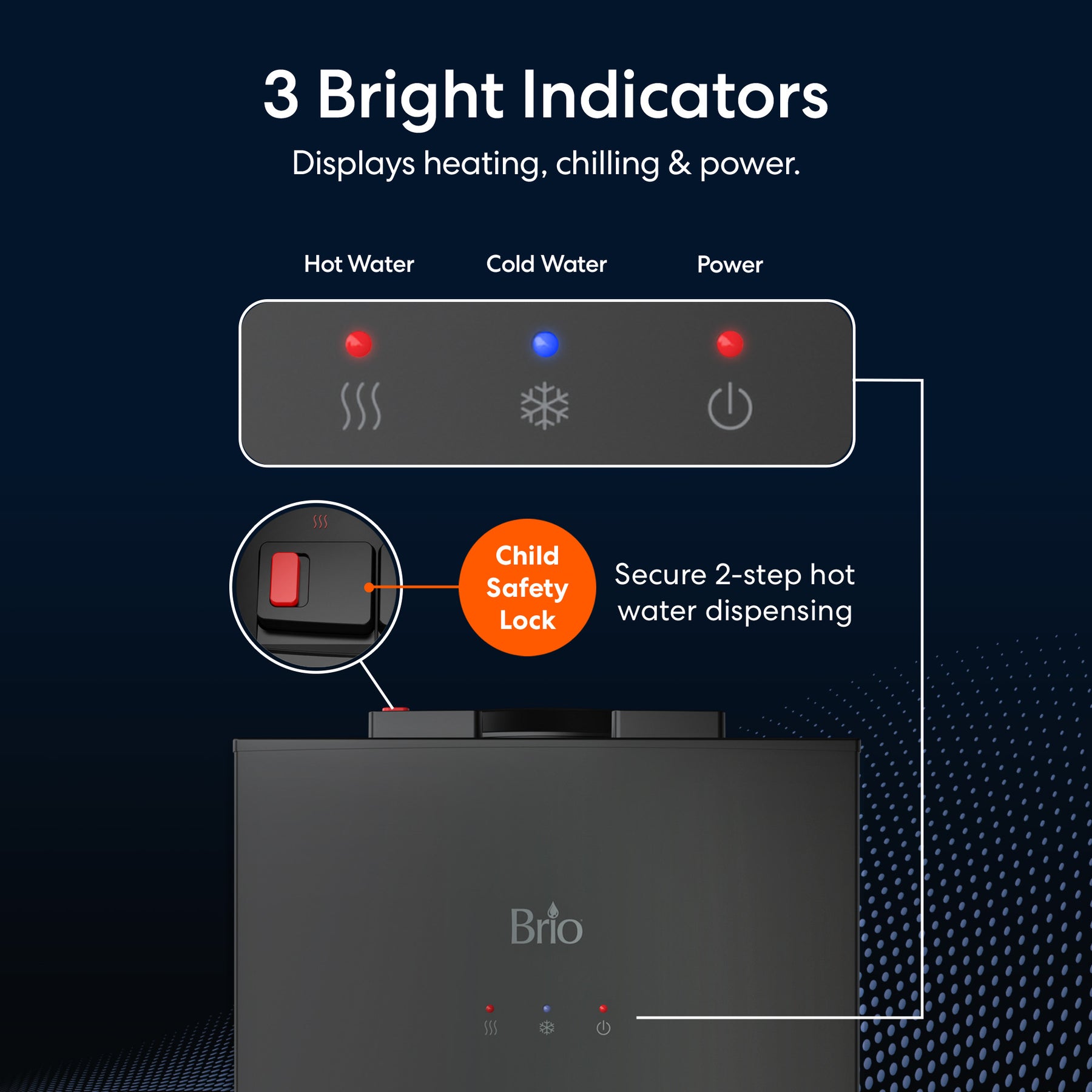 Image of the Brio 530 Series Hot & Cold Top Load Water Cooler panel, featuring three bright indicator lights, a close-up of the child safety lock, and a secure 2-step hot water dispensing button.