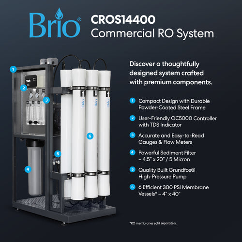 Brio 6-Membrane Commercial RO System