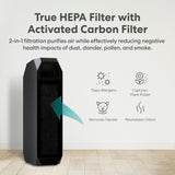 Lago True HEPA & Activated Carbon Filter Set - LAPCAFW36US
