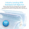 A graphic features rolled-up Reverse Osmosis Membrane 100 GPD with a blue circle highlighting industry-leading 96% stabilized salt rejection and 100 GPD salt water capacity. Text notes filtration removes dissolved solids for purified water.