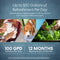 A promotional graphic for the Reverse Osmosis Membrane 100 GPD shows water use for drinking, pets, and rinsing produce, highlighting its removal of dissolved solids. Text notes 100 gallons per day capacity and 12-month filter replacement.