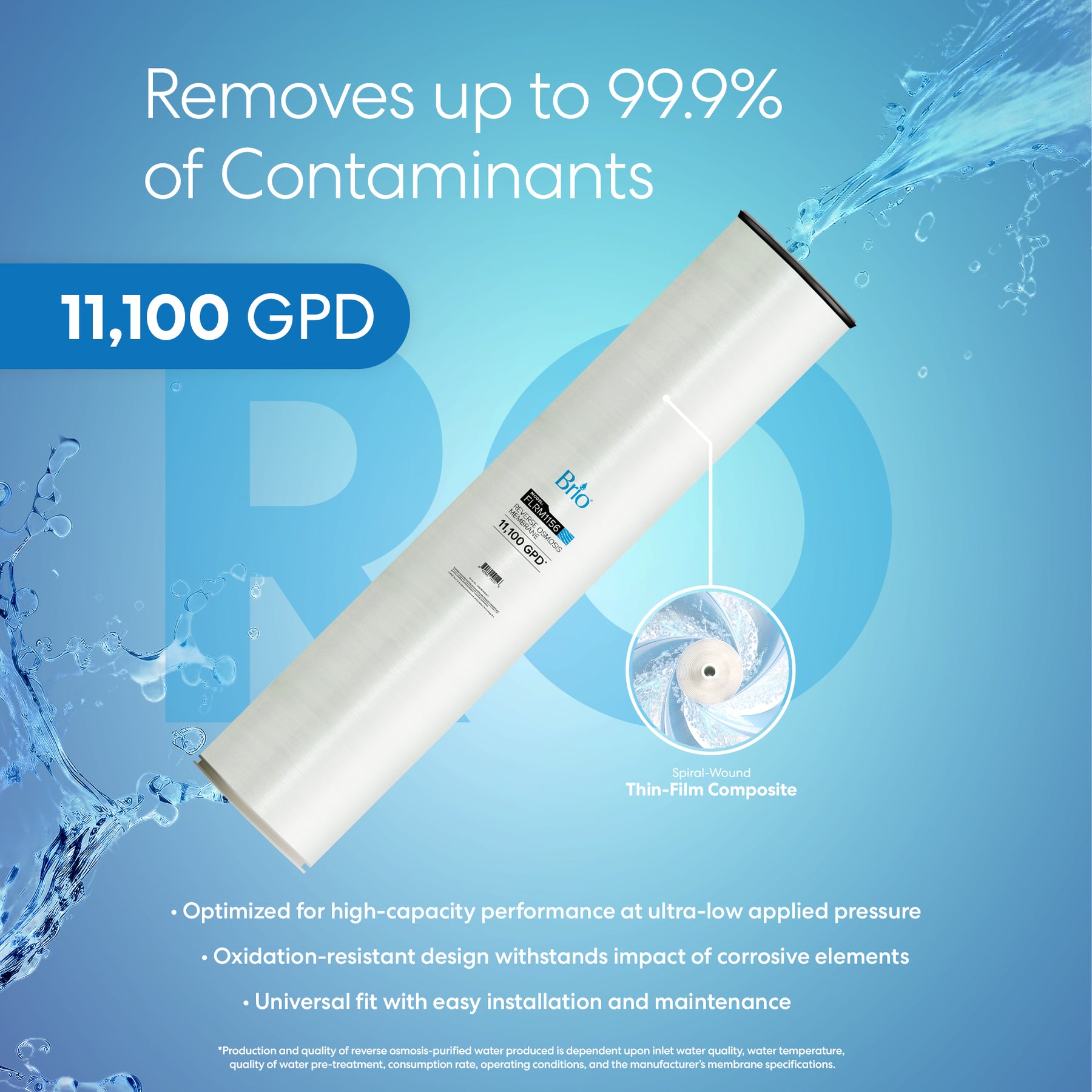 The Brio Industrial Reverse Osmosis Membrane 11,100 GPD is shown with a blue water-splashed background. Text highlights its removal of up to 99.9% of contaminants and dissolved solids, delivering purified water at 11,100 GPD. Key features below.