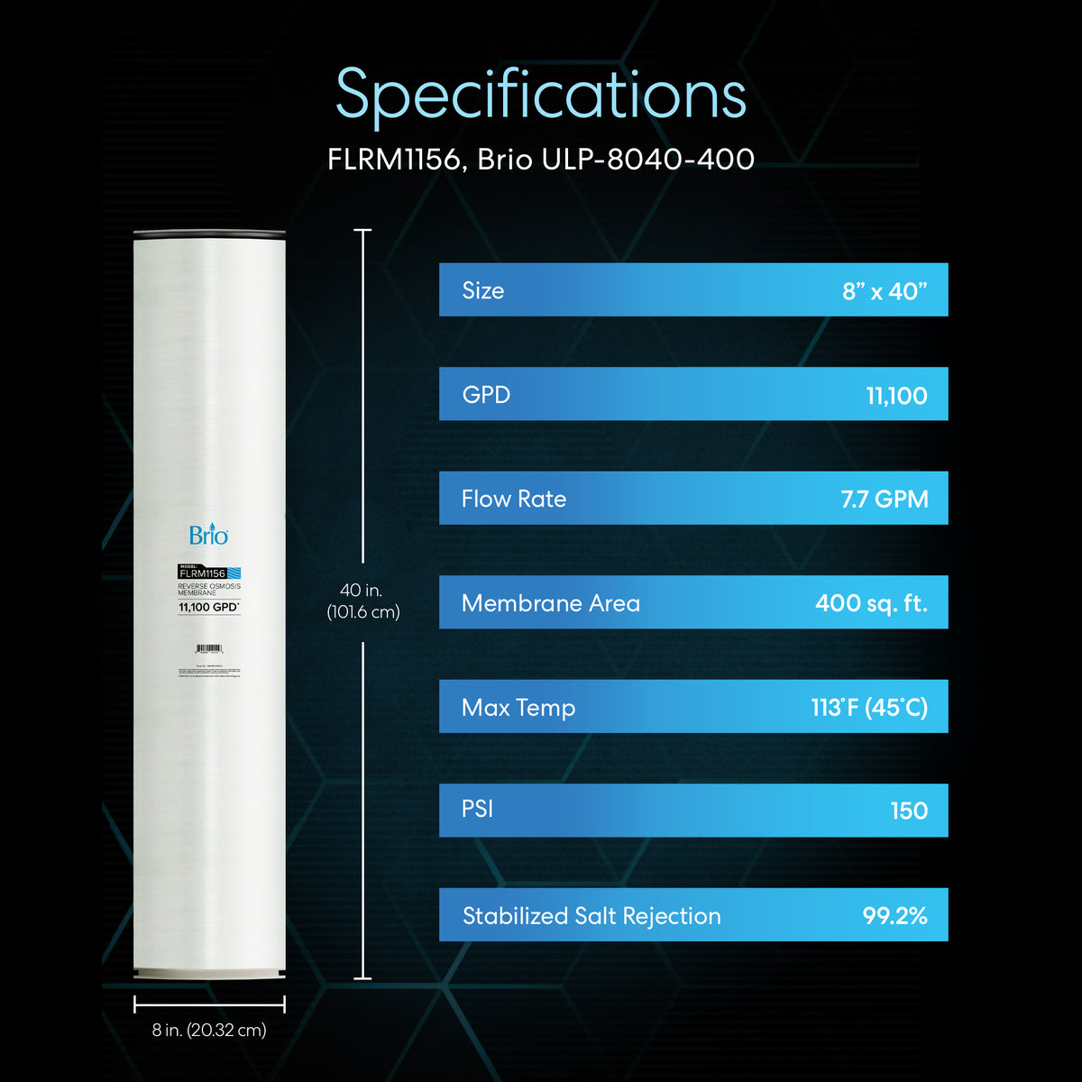 Image showing specs for Industrial Reverse Osmosis Membrane 11,100 GPD: 8"x40", flow rate 7.7 GPM, area 400 sq. ft., max temp 113°F, max PSI 150, salt rejection 99.2%—ideal for water purification and dissolved solids removal.