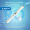 A Commercial Reverse Osmosis Membrane 2200 GPD stands vertically on a blue background with water splashes. Text highlights its 2,200 GPD capacity and dissolved solids removal for purified water. Key features are outlined below the image.