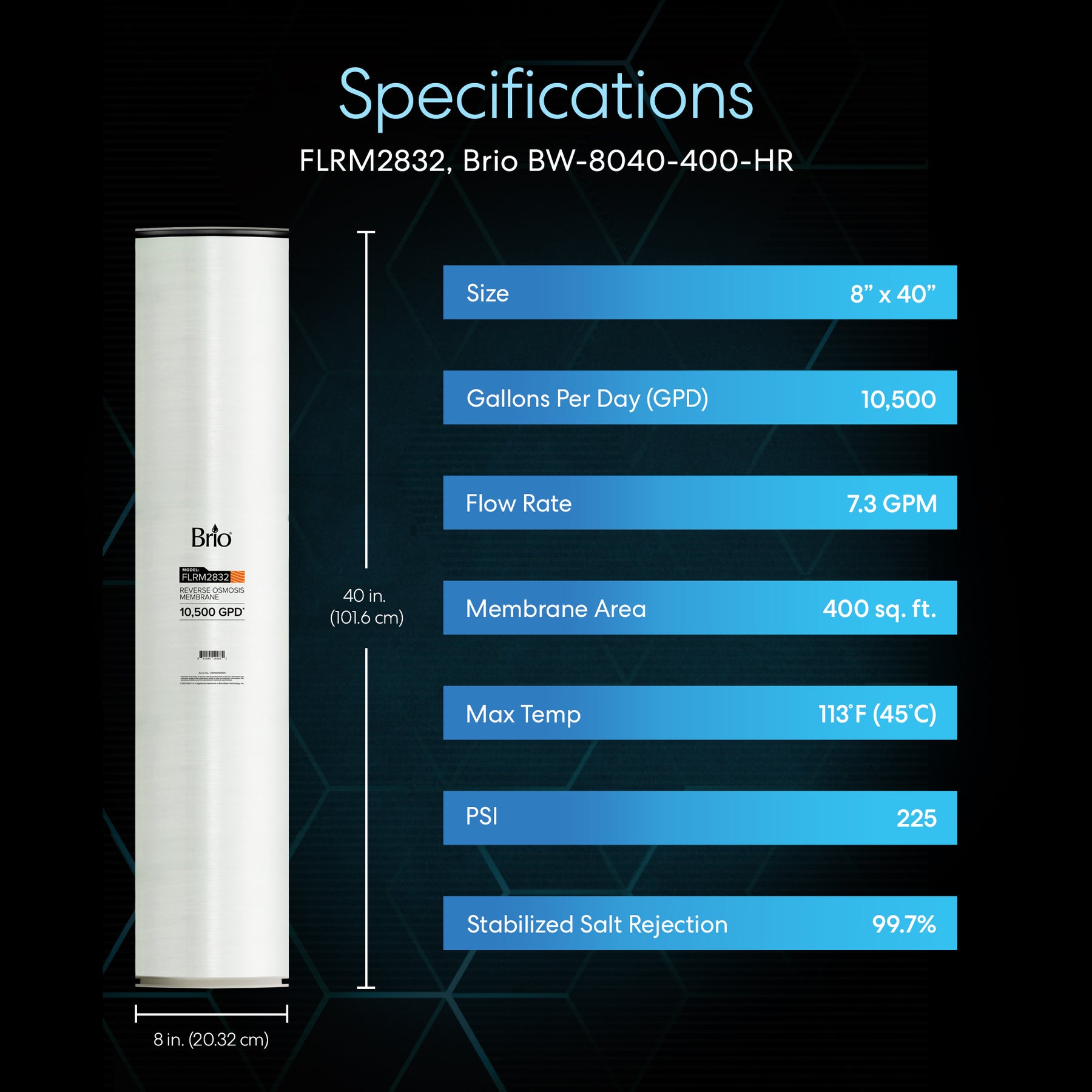 The Brio Industrial Reverse Osmosis Membrane 10,500 GPD is a vertical cylindrical 8x40 filter with a 7.3 GPM flow, 400 sq ft membrane area, max temp 113°F, 225 PSI, and 99.7% stabilized salt rejection for purified water.