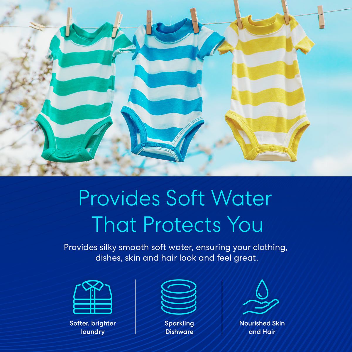 Three striped baby onesies in blue, green, and yellow hang on a clothesline outdoors. Below, text highlights the benefits of Cation Exchange Resin - 10% Cross-Linked DVB for laundry, dishes, skin, and hair—plus matching icons.