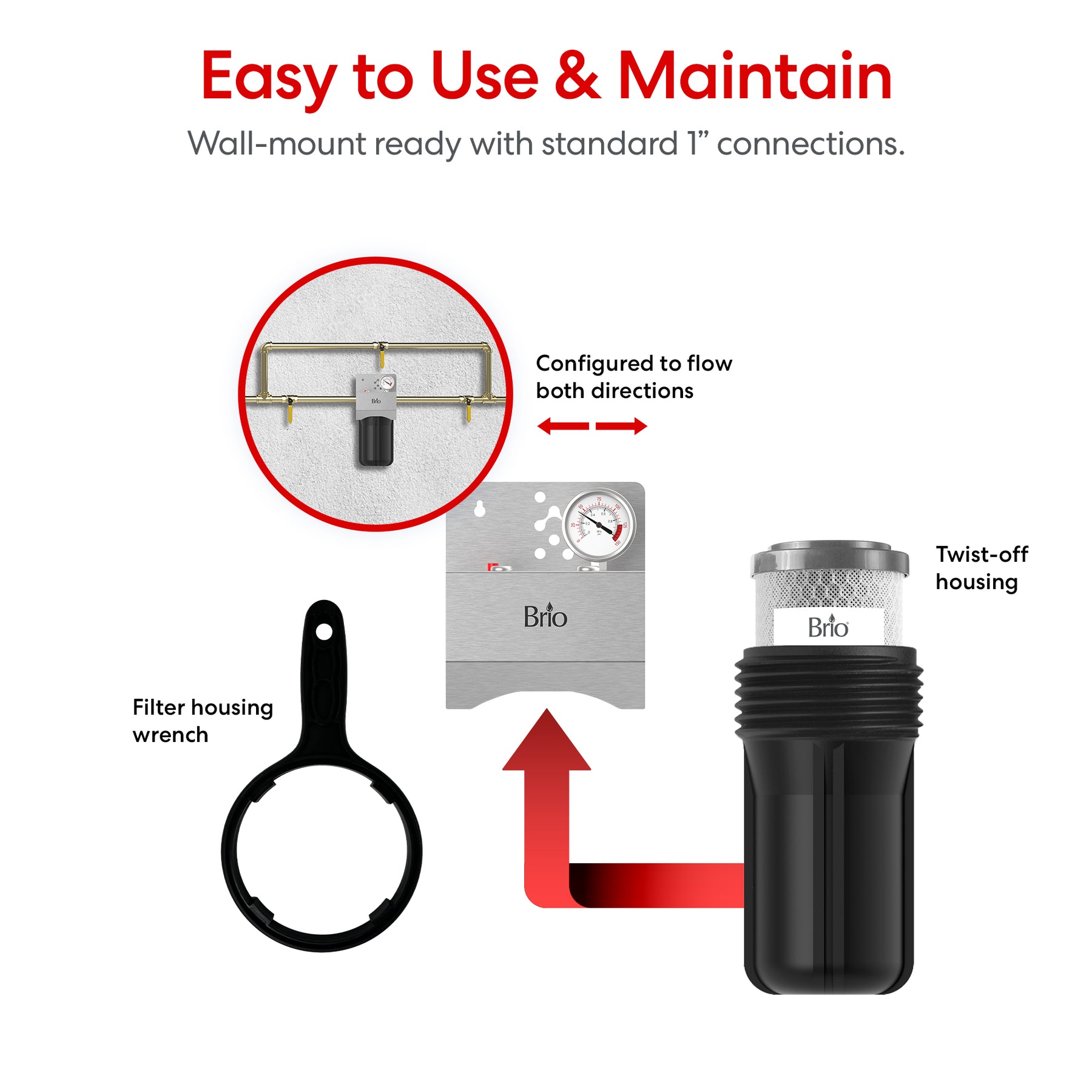 Brio Single Stage Whole House Filtration System – 10” CTO