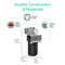 An annotated diagram of the 10" Heavy Metals Single Stage Whole House Filtration System shows its accurate gauge, easy pressure release, stainless steel frame, heavy metals filter, and dimensions: 16.24"H x 8.77"D x 7.09"W.