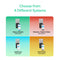 Grid of four whole house filtration systems labeled: Heavy Metals (Single Stage Whole House Filtration System - 10" Heavy Metals), Chlorine, Taste & Odor (FSWH110CTO), Sediment (FSWH110PP), and Anti-Scale (FSWH110PHO). Choose from 4 systems.