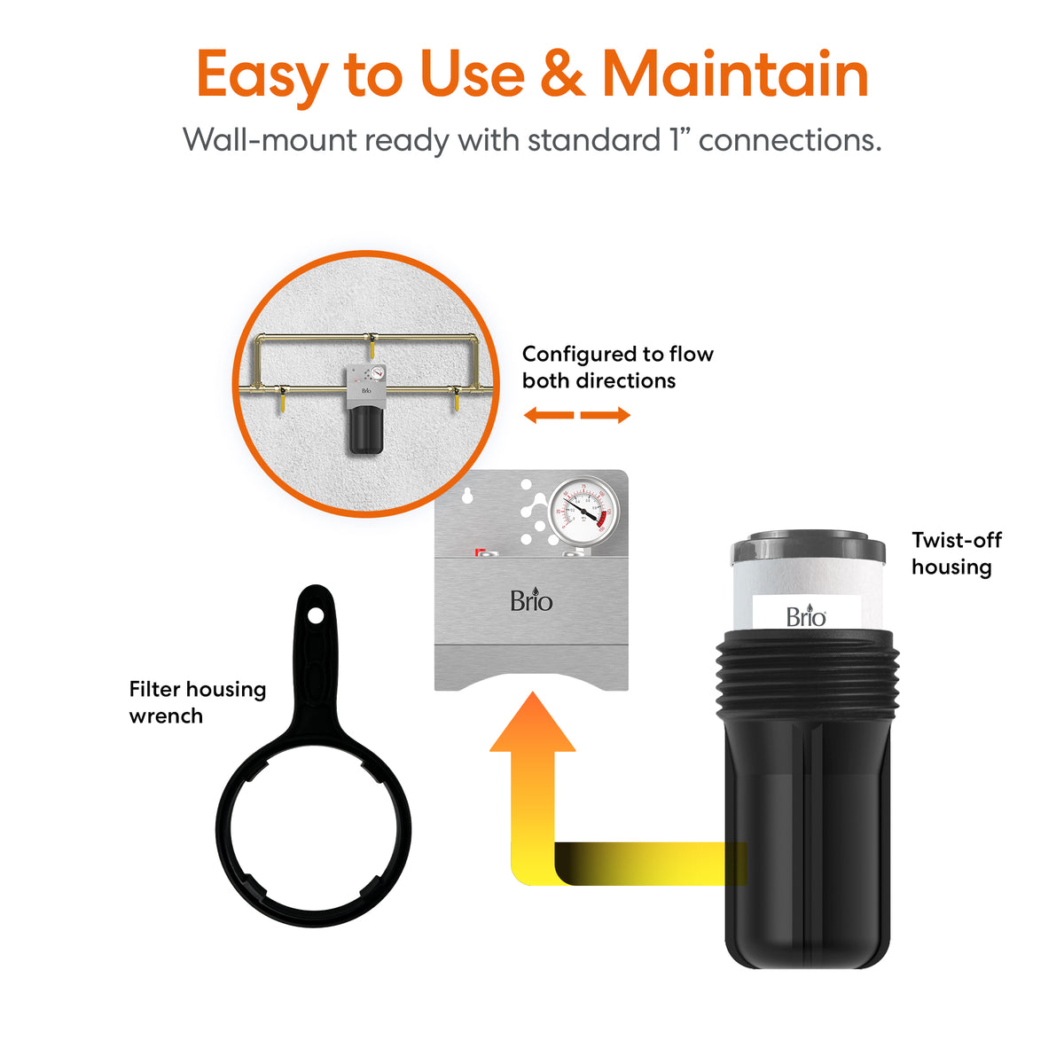 Diagram showing the Single Stage Whole House Filtration System - 10" Anti-Scale with a twist-off cap, filter wrench, and bidirectional flow arrows. Labeled “Easy to Use & Maintain,” for whole house use with standard 1-inch connections.