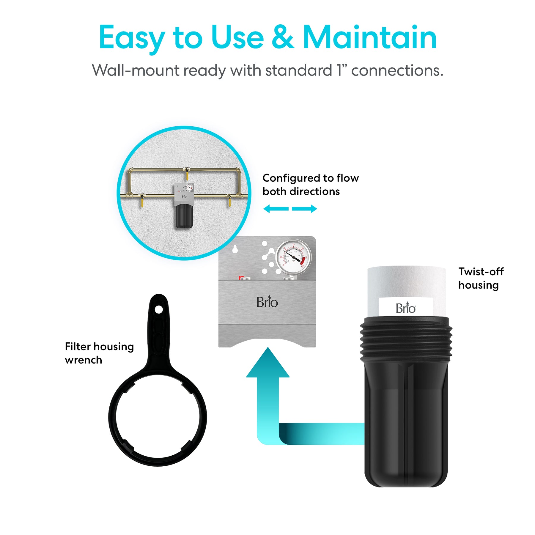 Brio Single Stage Whole House Filtration System – 10" Sediment