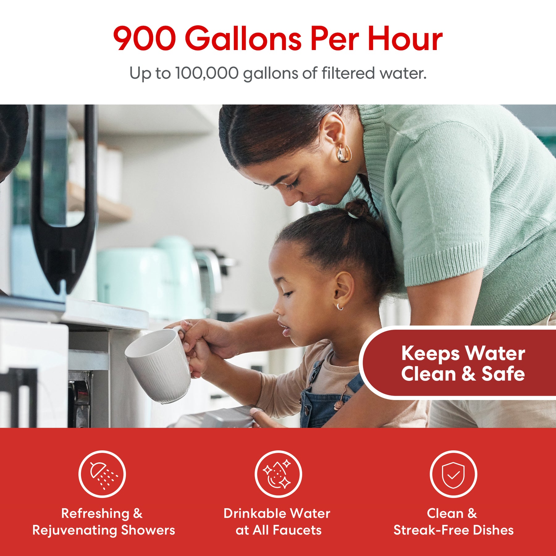 Brio Single Stage Whole House Filtration System – 20” CTO