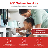 Brio Single Stage Whole House Filtration System – 20” CTO