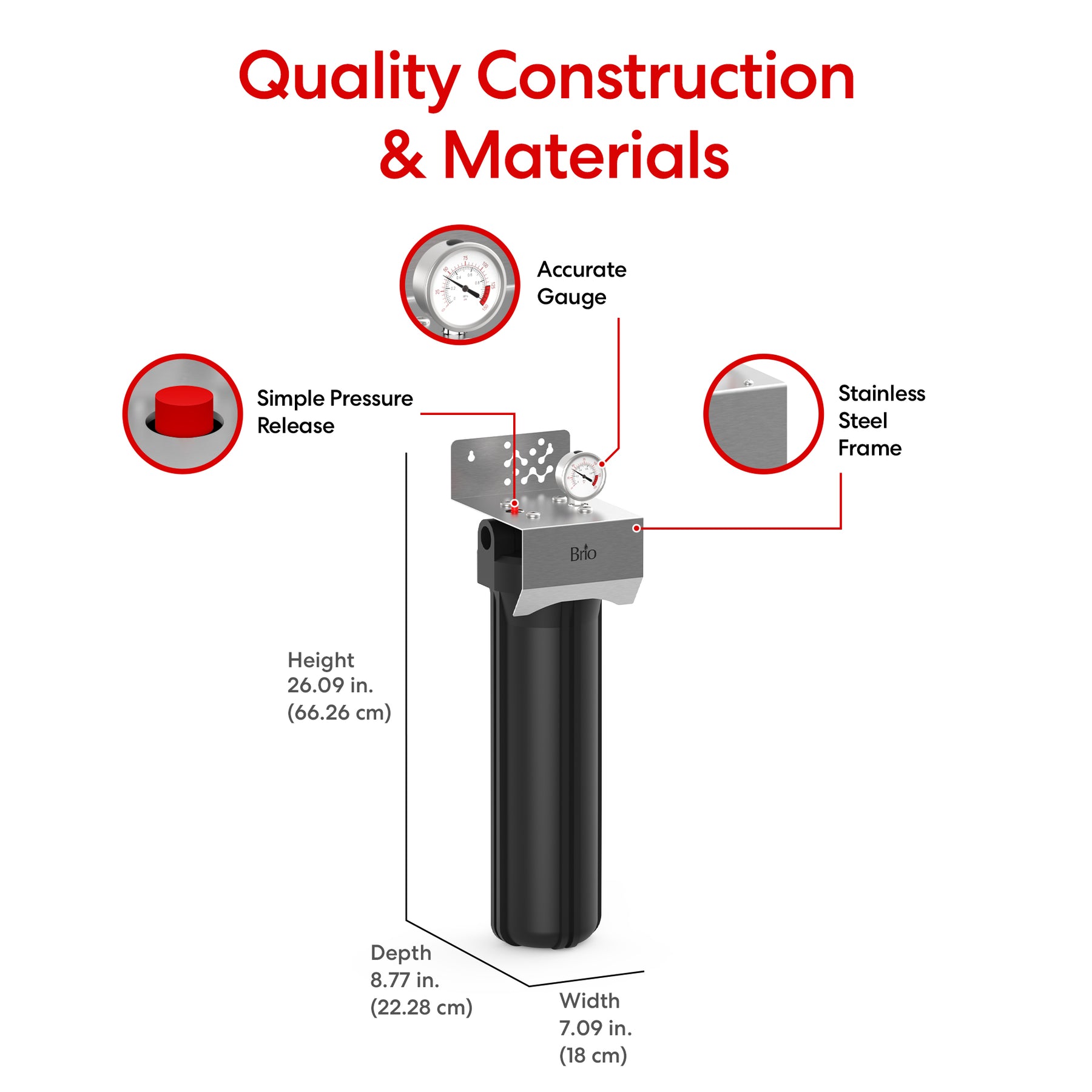 Brio Single Stage Whole House Filtration System – 20” CTO