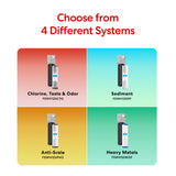Brio Single Stage Whole House Filtration System – 20” CTO