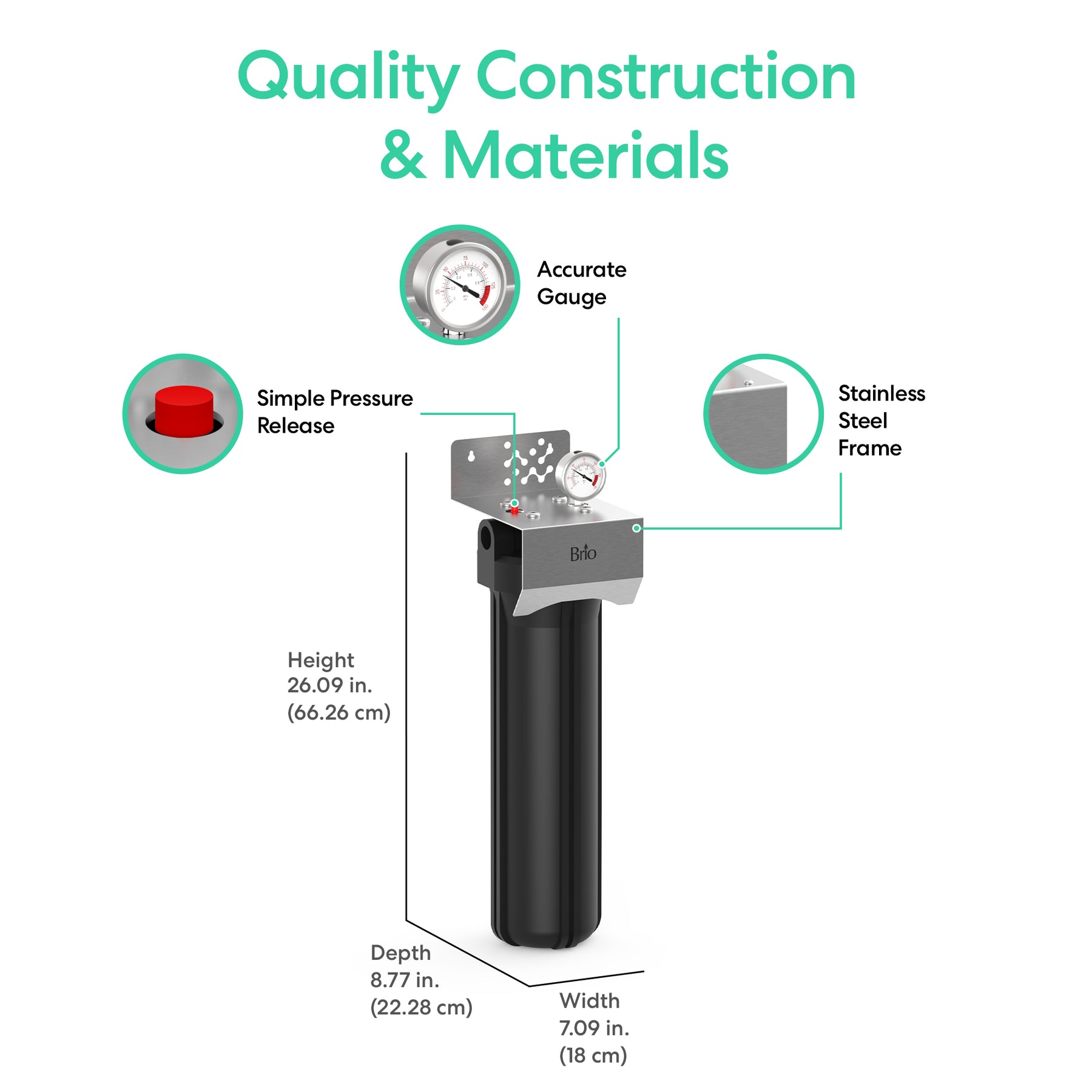 Brio Single Stage Whole House Filtration System – 20" Heavy Metals