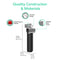 The Single Stage Whole House Filtration System - 20" Heavy Metals features a GAC KDF filter, accurate gauge, simple pressure release button, stainless steel frame, and measures 26.09"H x 7.09"W x 8.77"D. Quality Construction & Materials.
