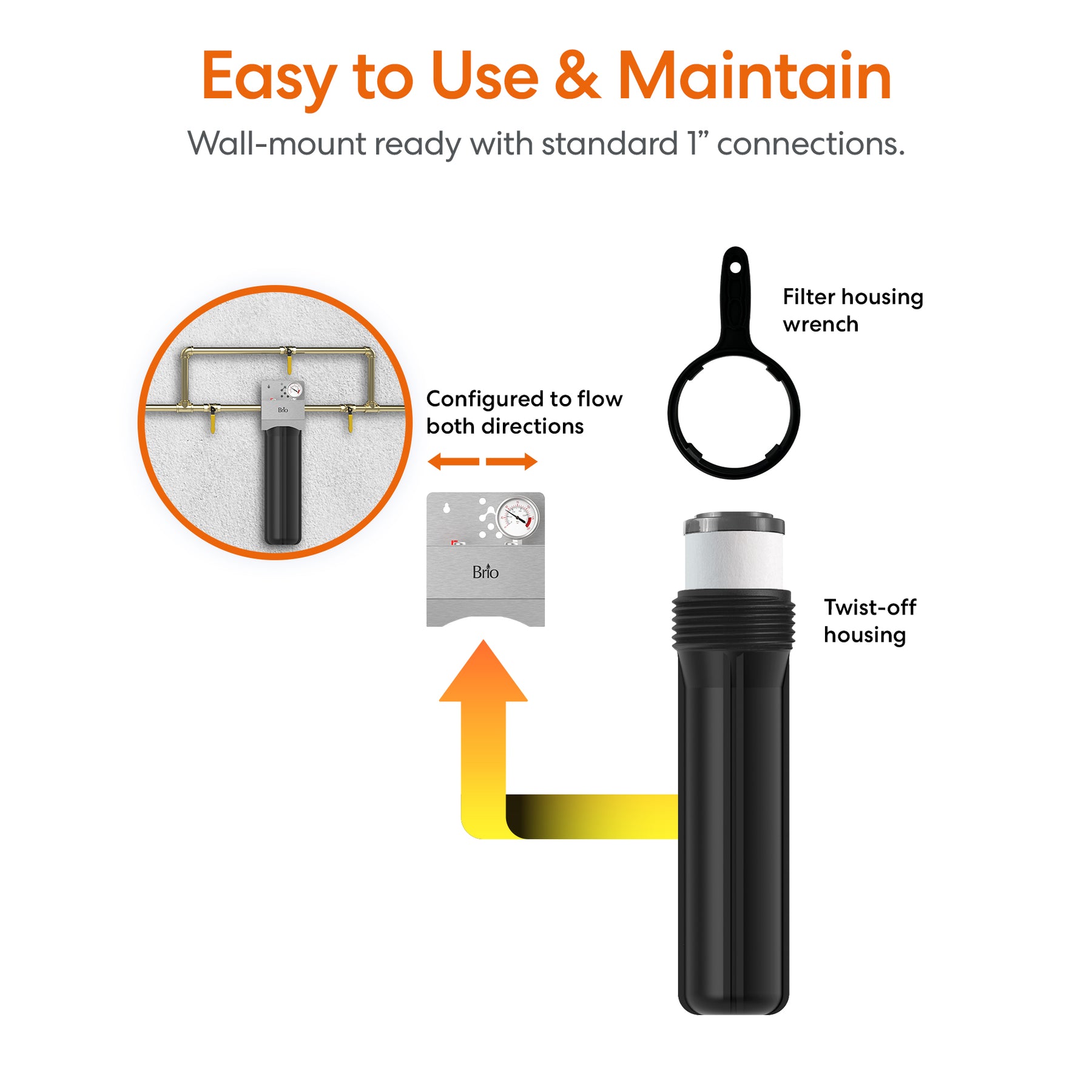 Brio Single Stage Whole House Filtration System – 20" Anti-Scale