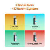 Brio Single Stage Whole House Filtration System – 20" Anti-Scale
