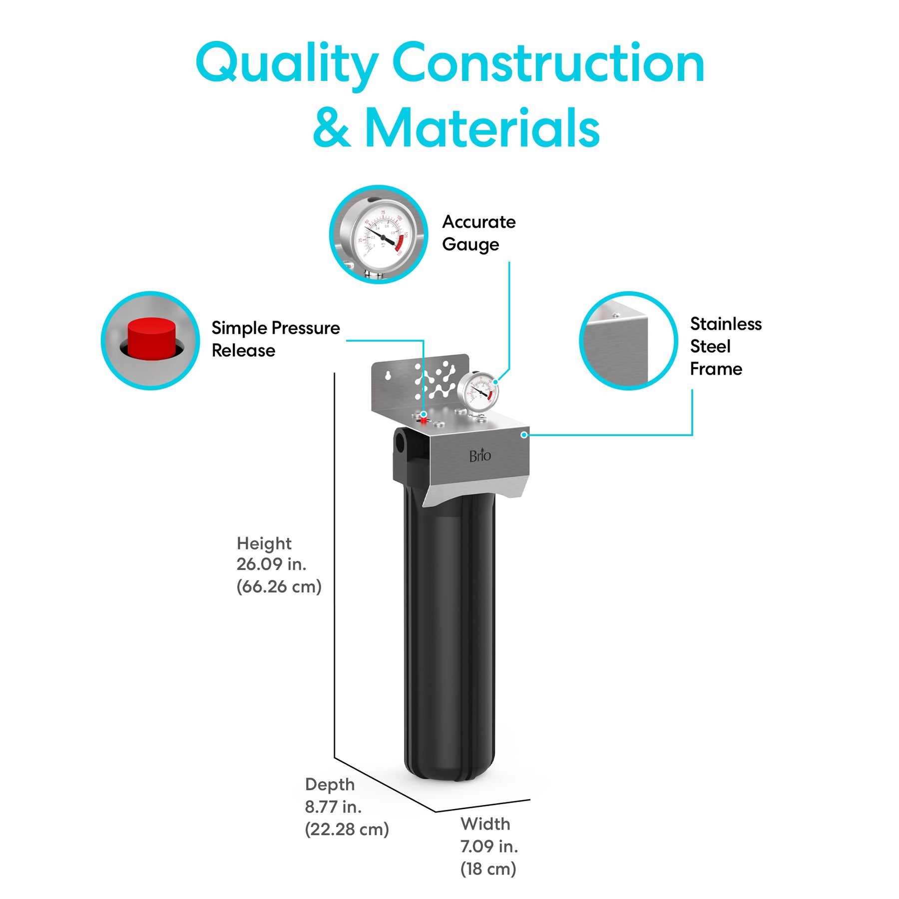 Brio Single Stage Whole House Filtration System – 20" Sediment