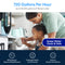 A woman helps a girl fill a white mug from the kitchen faucet, highlighting the 2-Stage Whole House Filtration System - 10" Multi-Purpose: 720 GPH, clean & safe water—icons show benefits for showers, drinking, and spotless dishes.