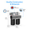 Diagram of the 2-Stage Whole House Filtration System - 10" Multi-Purpose, showing labeled features: accurate gauges, easy pressure release, stainless steel frame, sediment and CTO filters; dimensions: 16.24"H x 14.49"W x 8.77"D.