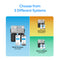 Grid displays the 2-Stage Whole House Filtration System - 10" Multi-Purpose (center, with large filter and two bottles), plus Anti-Scale and Heavy Metals options. Extras include a sediment filter and CTO filter. Choose from three different systems.