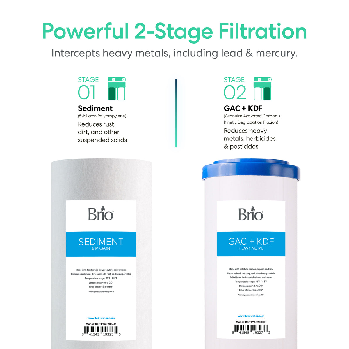 Image displays two cartridges labeled Sediment and GAC + KDF from the 2-Stage Whole House Filtration System - 20" Heavy Metals, highlighting filtration of lead, mercury, heavy metals, dirt, herbicides, and pesticides.