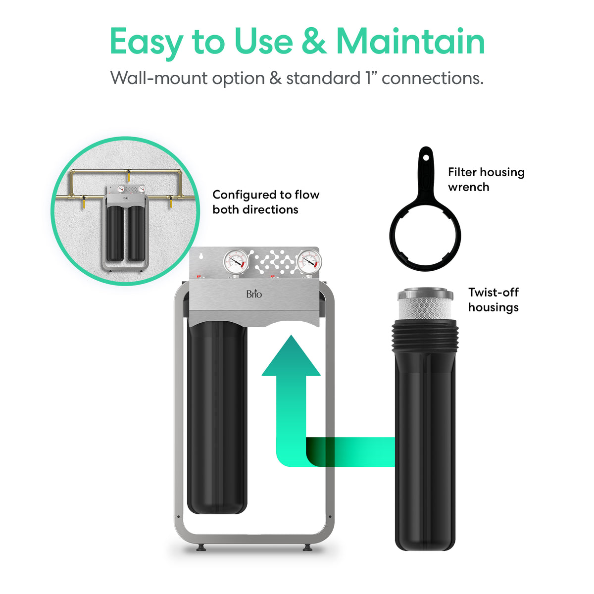 Diagram showing the 2-Stage Whole House Filtration System - 20" Heavy Metals labeled Easy to Use & Maintain, with a sediment filter, wall-mount option, standard 1” connections, filter housing wrench, and twist-off housings.