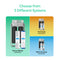 Graphic showing the 2-Stage Whole House Filtration System - 20" Heavy Metals with unique filter cartridges. Text above reads: Choose from 3 Different Systems.