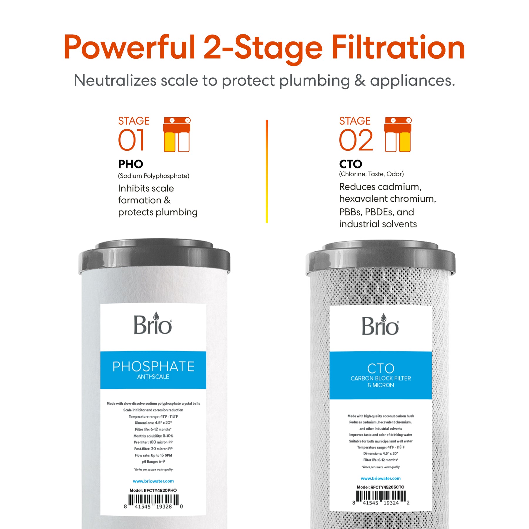 Brio 2-Stage Whole House Filtration System – 20" Anti-Scale