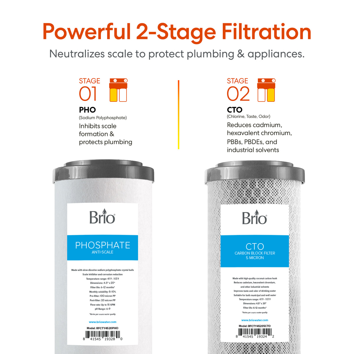 The 2-Stage Whole House Filtration System - 20" Anti-Scale uses PHOSPHATE ANTI-SCALE and CTO CARBON BLOCK FILTER cartridges to neutralize scale and reduce contaminants, offering effective hard water treatment for your entire home.
