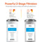 The 2-Stage Whole House Filtration System - 20" Anti-Scale uses PHOSPHATE ANTI-SCALE and CTO CARBON BLOCK FILTER cartridges to neutralize scale and reduce contaminants, offering effective hard water treatment for your entire home.
