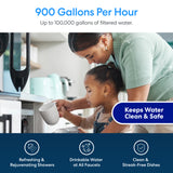 Brio 2-Stage Whole House Filtration System – 20" Multi-Purpose