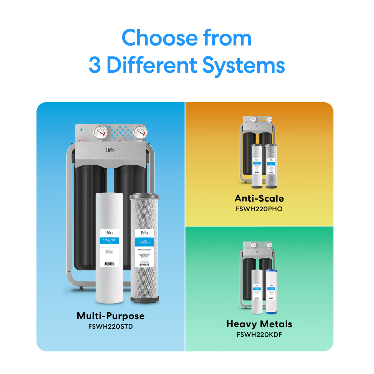 Graphic showing the 2-Stage Whole House Filtration System – 20" Multi-Purpose, featuring options like sediment filters or coconut carbon block filters. Text reads: Choose from 3 Different Systems.