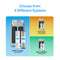 Graphic showing the 2-Stage Whole House Filtration System – 20" Multi-Purpose, featuring options like sediment filters or coconut carbon block filters. Text reads: Choose from 3 Different Systems.