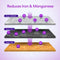 Illustration of the 3-Stage Whole House Filtration System – 20″ Iron & Manganese, displaying each filtration stage with labeled arrows and purple icons. The diagram highlights the removal of sediment (such as dust and sand), chemicals (like chlorine), and metals (including cadmium, iron, and manganese) at different points in the process.