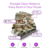 Brio 3-Stage Whole House Filtration System - Iron & Manganese Removal