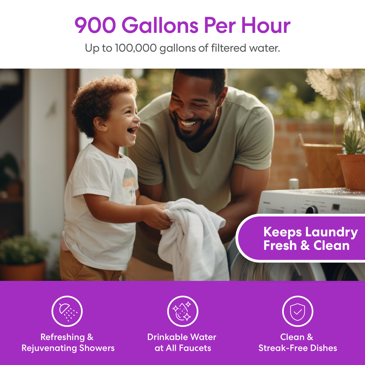 A man and child smile while doing laundry together. Text highlights the 3-Stage Whole House Filtration System - 20″ Iron & Manganese, delivering up to 900 gallons per hour and providing benefits like fresh laundry, rejuvenating showers, drinkable water, and clean dishes—all thanks to advanced iron and manganese removal for cleaner, healthier water throughout the home.