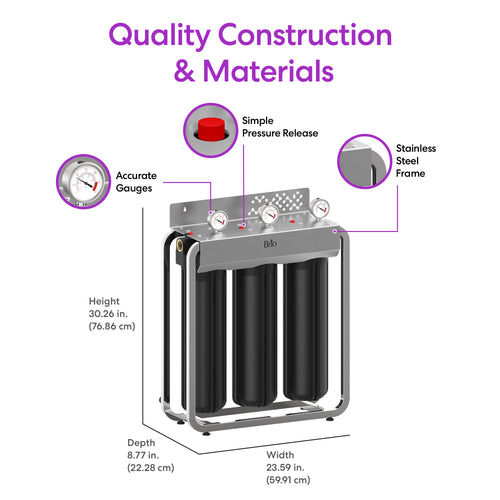 Brio 3-Stage Whole House Filtration System - 20" Iron & Manganese Removal