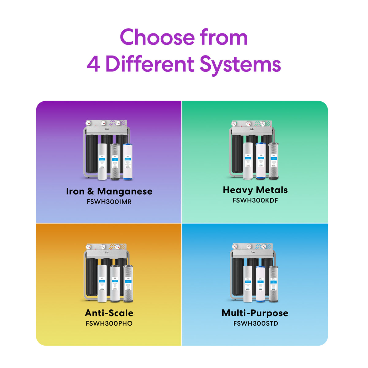 Four water filtration systems are displayed in a grid, each set against a colored background and featuring their product model numbers below. The lineup includes the 3-Stage Whole House Filtration System - 20″ Iron & Manganese, designed with advanced three-stage filters to effectively remove iron and manganese, providing clean and safe water throughout your home.