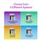 Four water filtration systems are displayed in a grid, each set against a colored background and featuring their product model numbers below. The lineup includes the 3-Stage Whole House Filtration System - 20″ Iron & Manganese, designed with advanced three-stage filters to effectively remove iron and manganese, providing clean and safe water throughout your home.