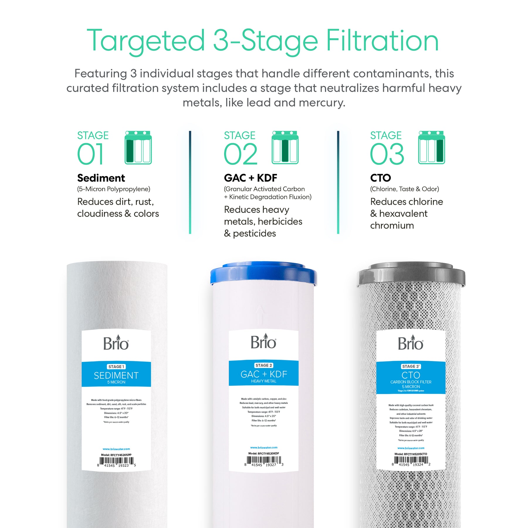 [Avex] Brio 3-Stage Whole House Filtration System - Subs